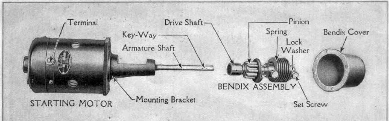 Disegno tecnico d'epoca di un motorino d'avviamento con il gruppo Bendix: albero, pignone, molla e coperchio